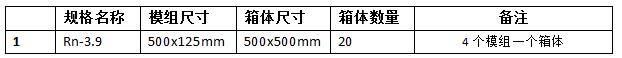 室內(nèi)LED顯示屏方案，LED箱體及模組構(gòu)成