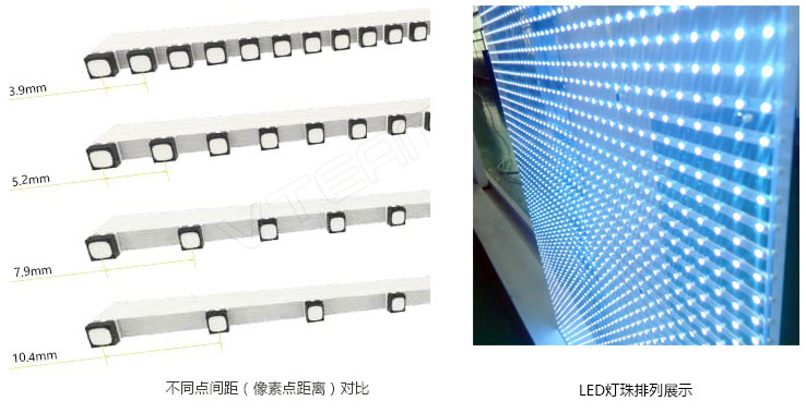 漲知識！常見的2種LED透明屏燈條連接工藝