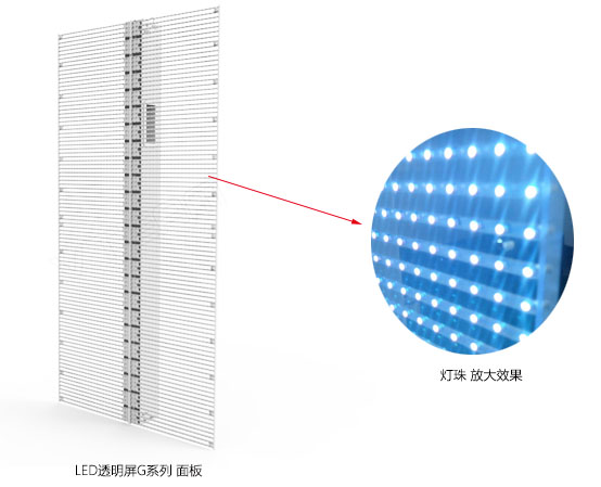 怎樣判斷LED透明屏箱體模組好壞？實用方法推薦