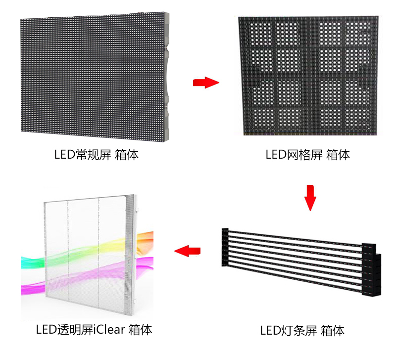 LED透明屏VS常規(guī)LED顯示屏，優(yōu)劣對(duì)比分析